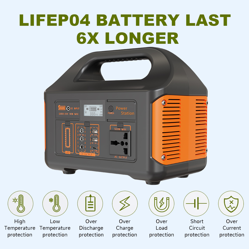 Gaiaray 300W Power Bank Large  - Fish Finder Battery ulasan dan harga