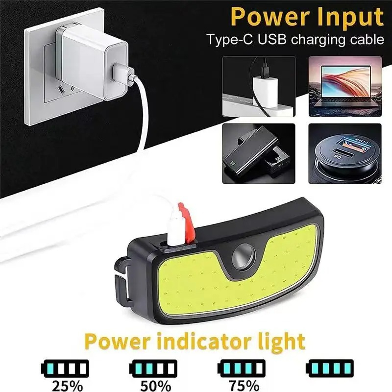 Powerful COB Headlamp Type-c/U - Fish Finder Battery ulasan dan harga