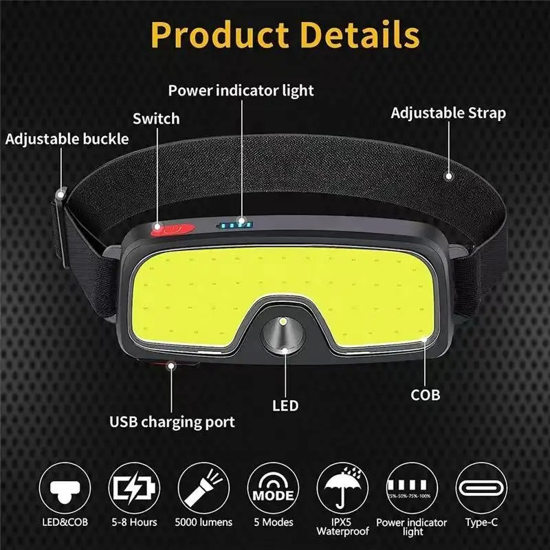 Powerful COB Headlamp Type-c/U - Fish Finder Battery ulasan dan harga