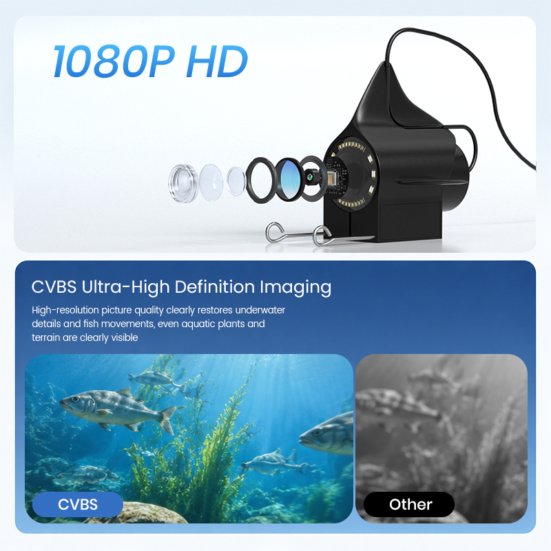 Underwater Fishing Camera 4.3’ - Fish Finder Battery ulasan dan harga